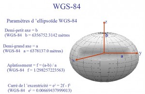 Géodésie - Système géodésique WGS-84